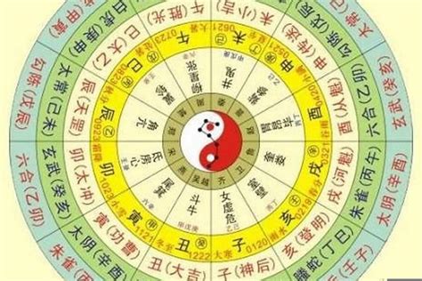 人的五行屬性|生辰八字查询，生辰八字五行查询，五行属性查询